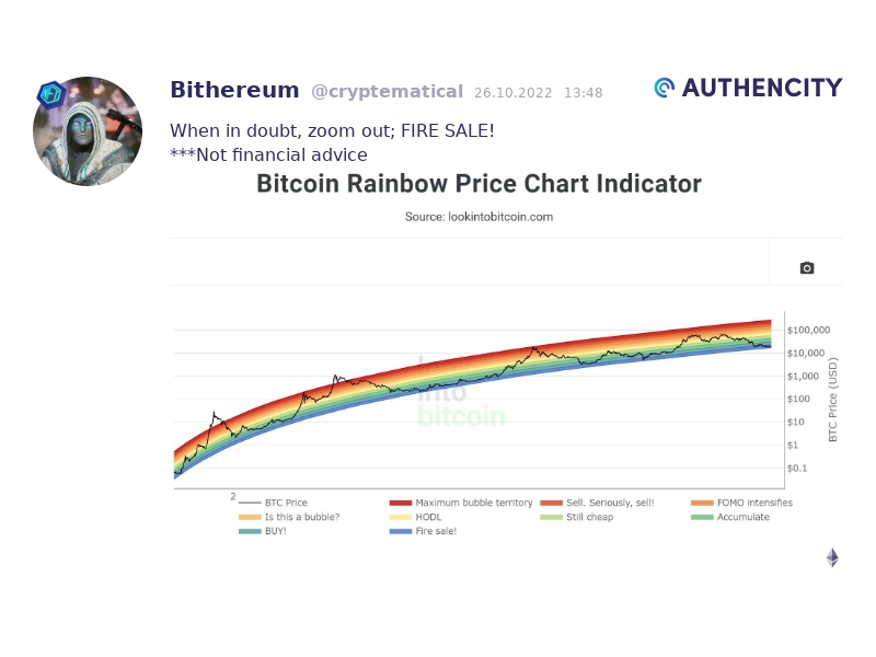 Authencity publication by  Bithereum (@cryptematical)